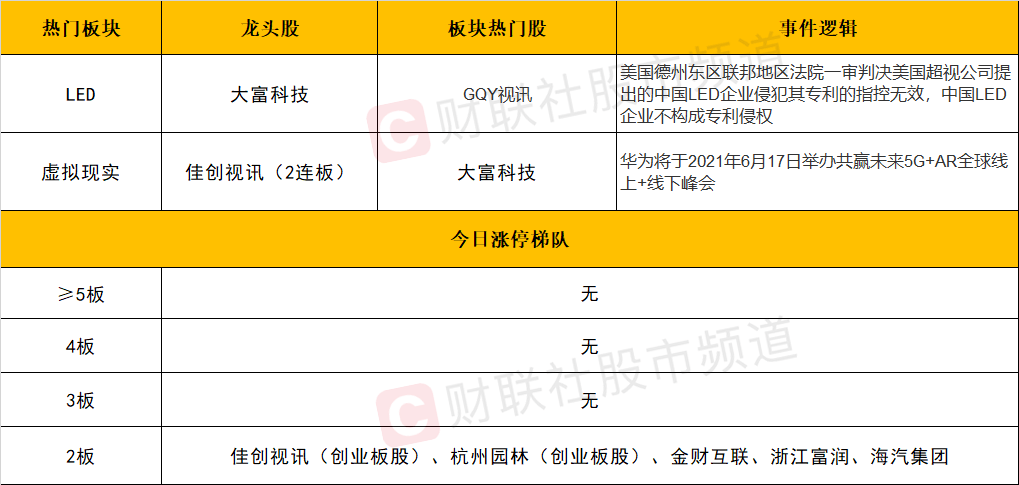 新澳天天開獎資料大全105,精細分析解釋定義_牐版55.13.91