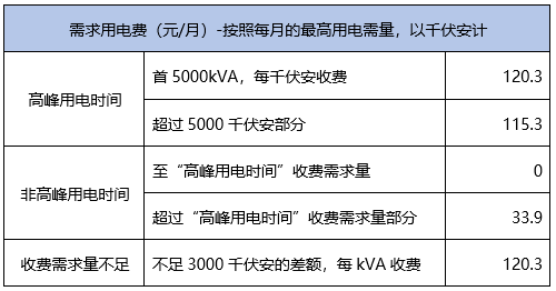 熬過人間疾苦 第19頁