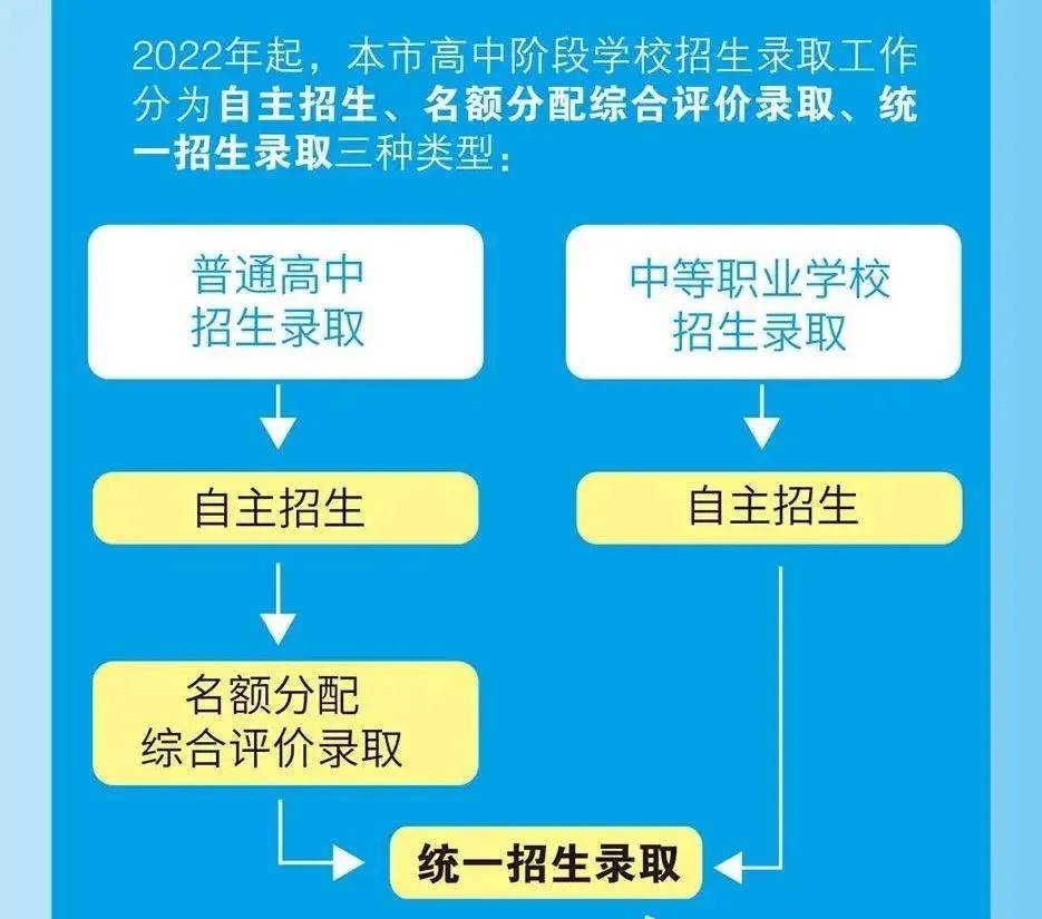 2025澳門正版資料大全免費(fèi),實(shí)效策略解析_GM版18.77.23