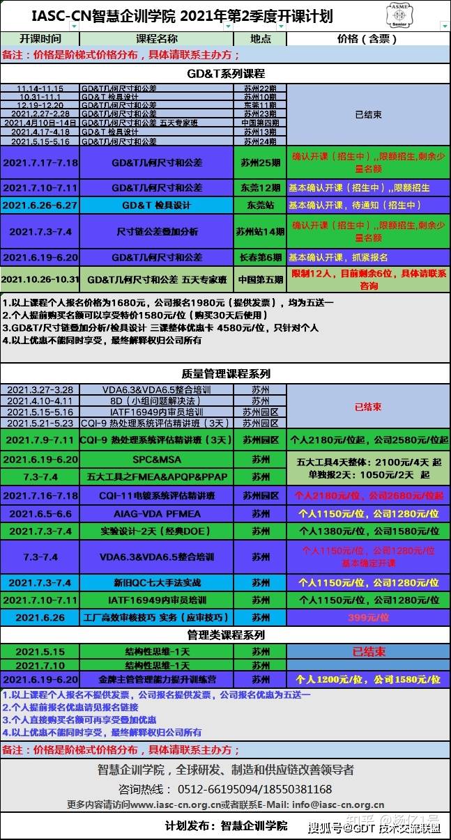 2025新澳免費(fèi)資料內(nèi)部玄機(jī),全面解讀說明_版輿21.12.77