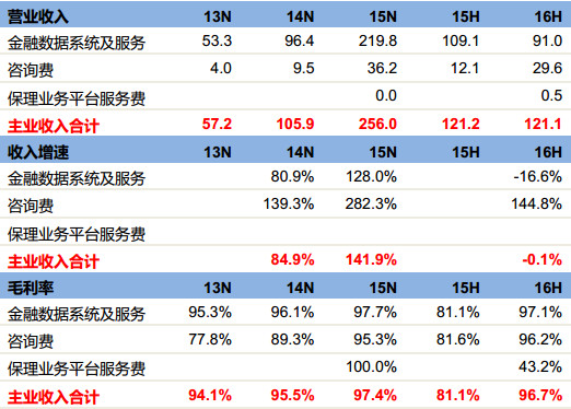 2025年澳彩正版資料免費(fèi)公開,全面設(shè)計解析策略_版職32.47.19