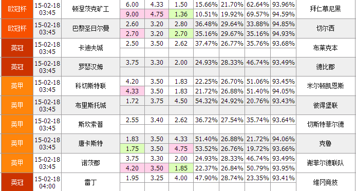 新澳彩資料大全免費(fèi)資料,最新正品解答定義_MR47.37.60