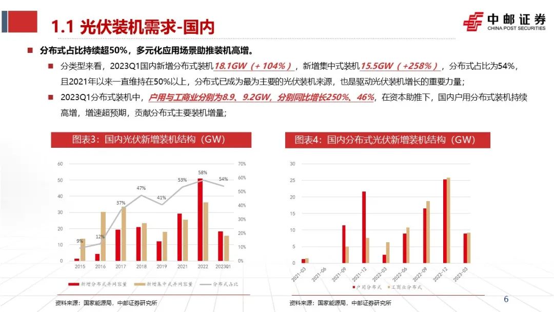 新澳彩六開資料大全,深入數(shù)據(jù)設(shè)計策略_工具版63.23.86