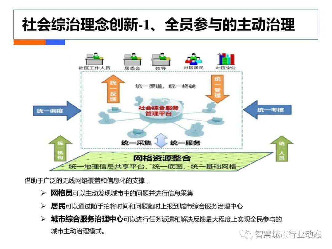 管家婆三期三肖必出一期,數(shù)據(jù)引導計劃執(zhí)行_進階款39.55.32