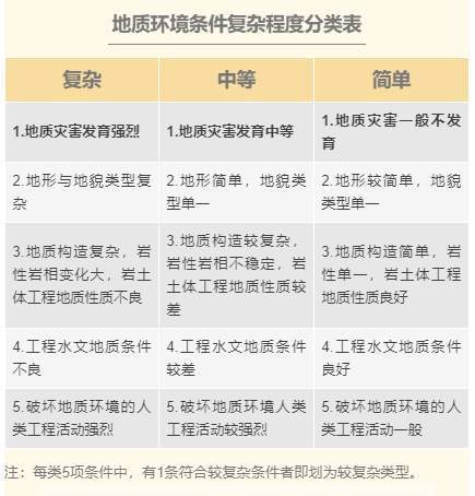 2025新澳彩資料免費(fèi)資料大全,高效評估方法_玉版十三行36.81.58