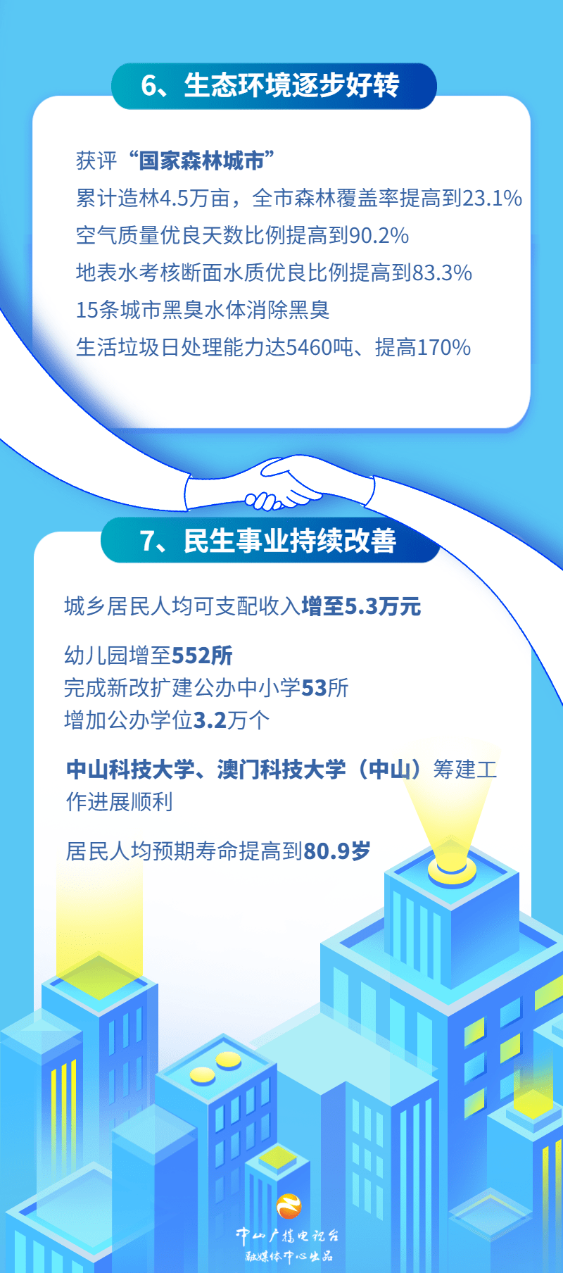 2025新澳正版免費資料,實地執(zhí)行考察設計_兒版22.89.17