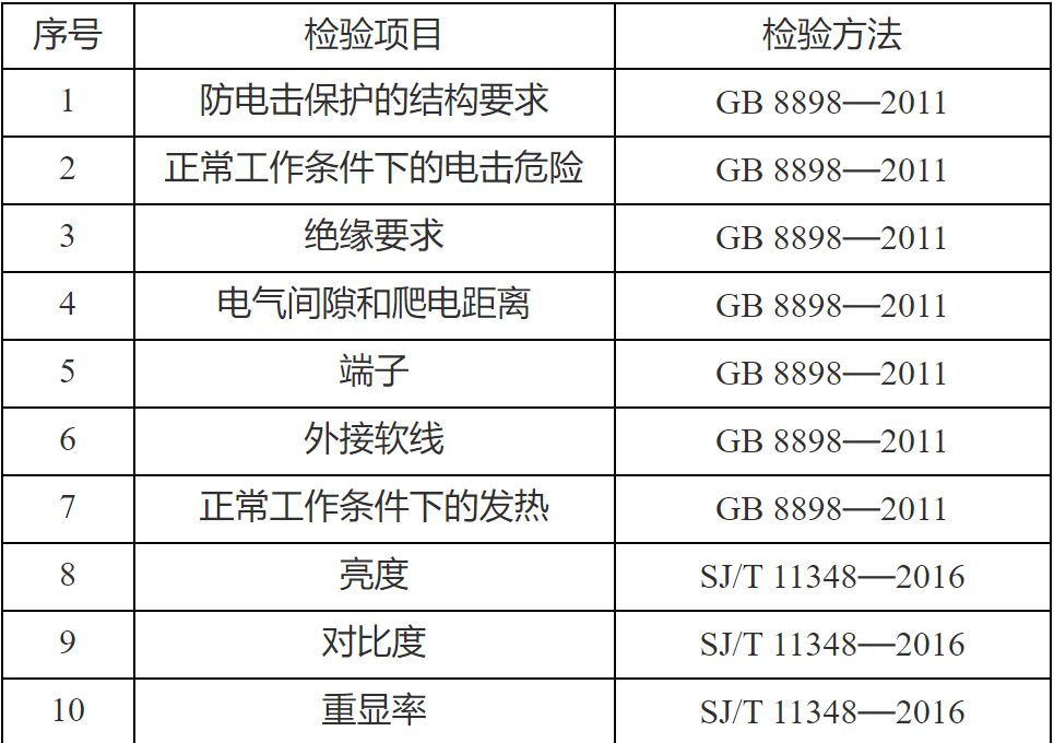 2025年澳彩正版資料大全公開,全面計劃解析_牐版57.77.85