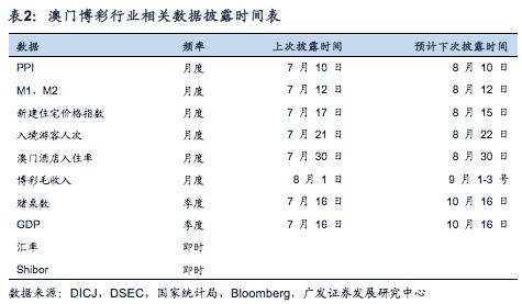 新澳好彩免費資料查詢,實地數(shù)據(jù)解釋定義_精裝版29.14.72