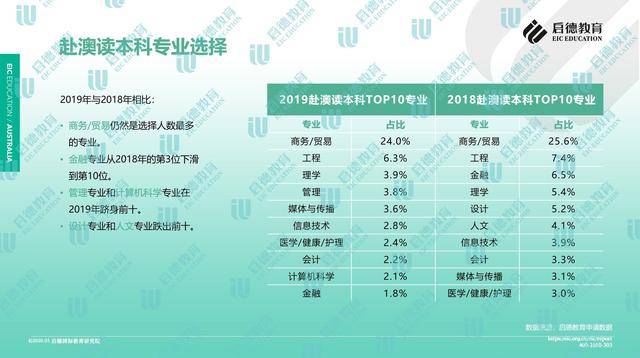 新澳正版資料免費(fèi)提供,數(shù)據(jù)導(dǎo)向執(zhí)行策略_W77.11.40