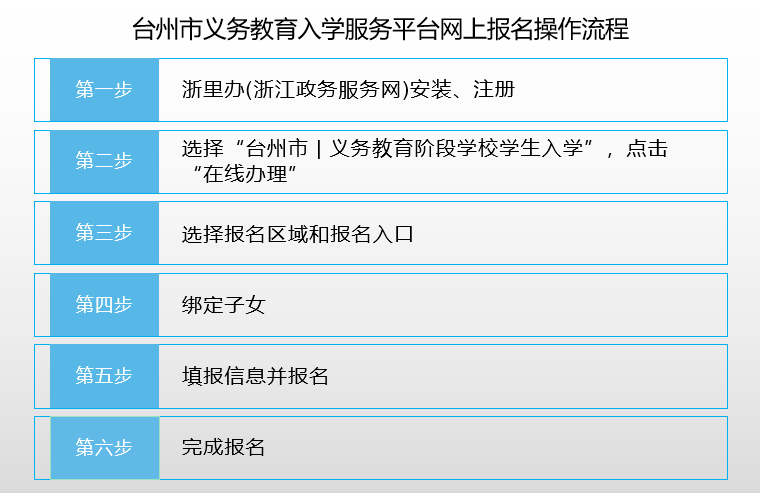 港彩開獎(jiǎng)結(jié)果34002,定性解析說明_版口96.28.41