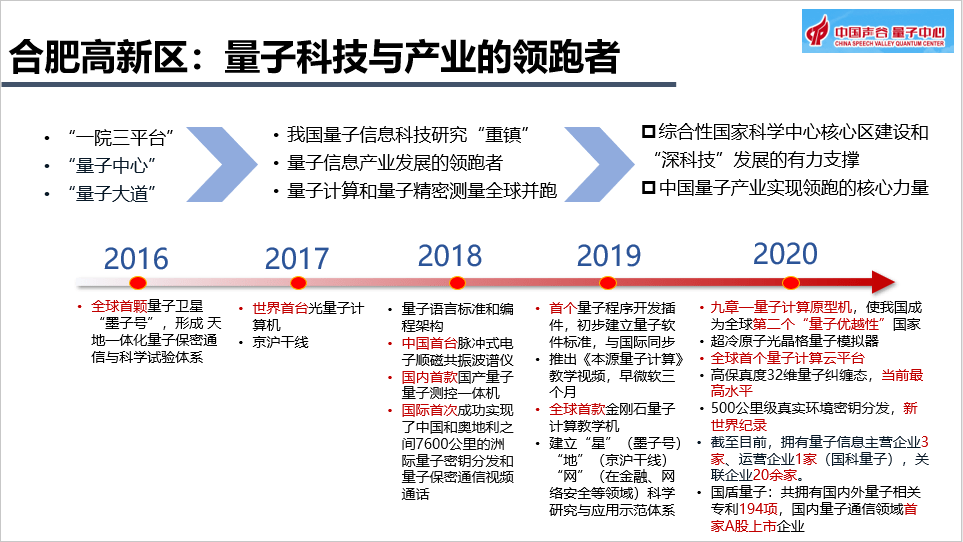 新澳開獎(jiǎng)結(jié)果資料查詢