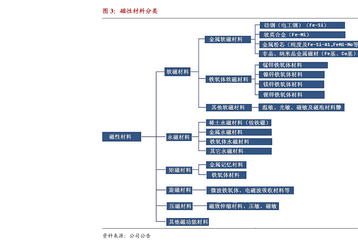 新澳門歷史記錄查詢表,最新解答解析說明_底版31.13.46