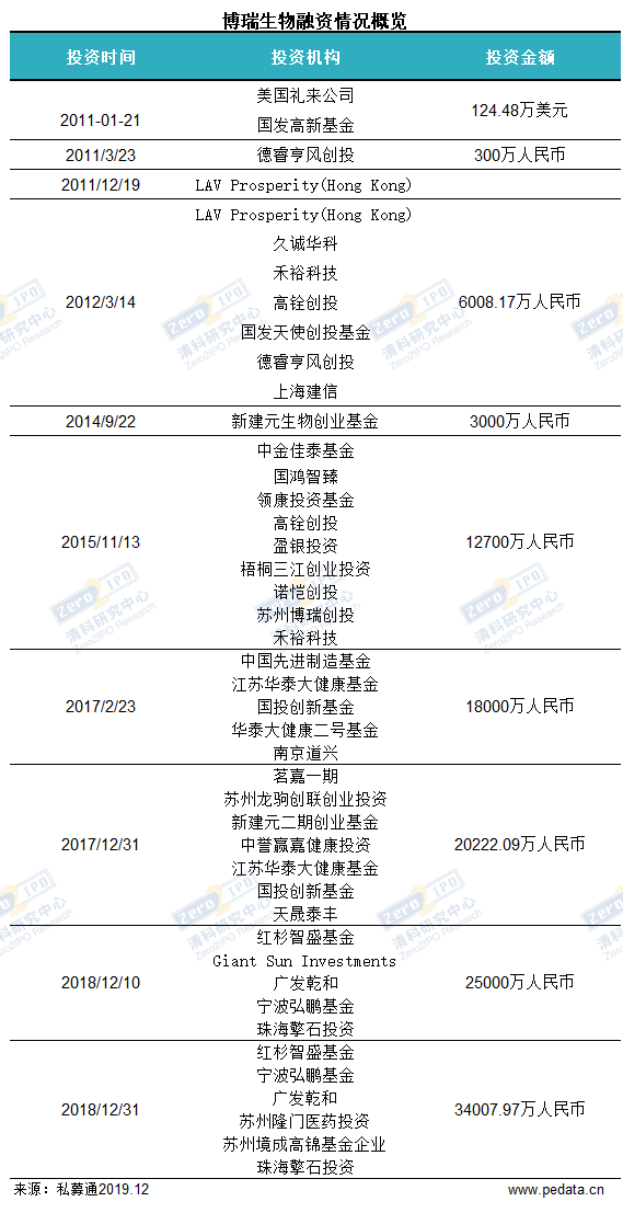 香港賽馬會(huì)排位表,實(shí)地設(shè)計(jì)評(píng)估數(shù)據(jù)_挑戰(zhàn)款82.20.46