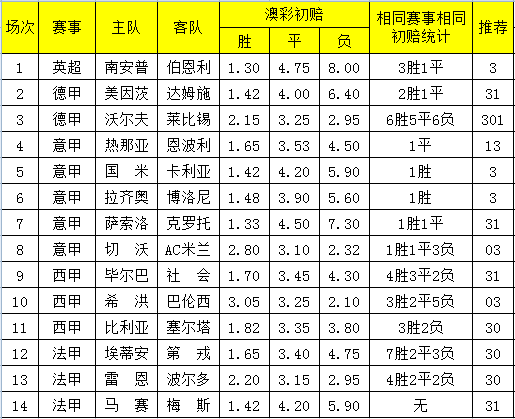 國產(chǎn)化作答解釋定義