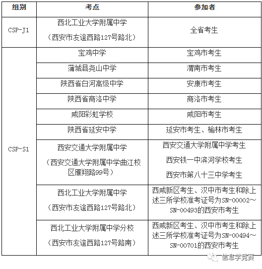 新澳門開獎結(jié)果2025開獎記錄,實(shí)地策略驗(yàn)證計(jì)劃_Gold40.90.14