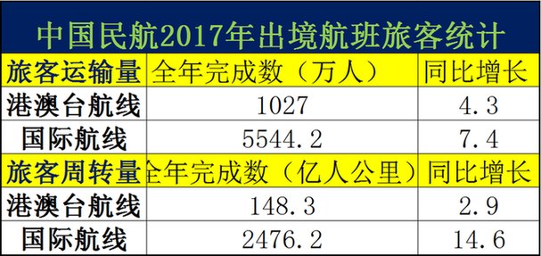 2025澳門開獎(jiǎng)結(jié)果出來,數(shù)據(jù)整合計(jì)劃解析_界面版40.36.86