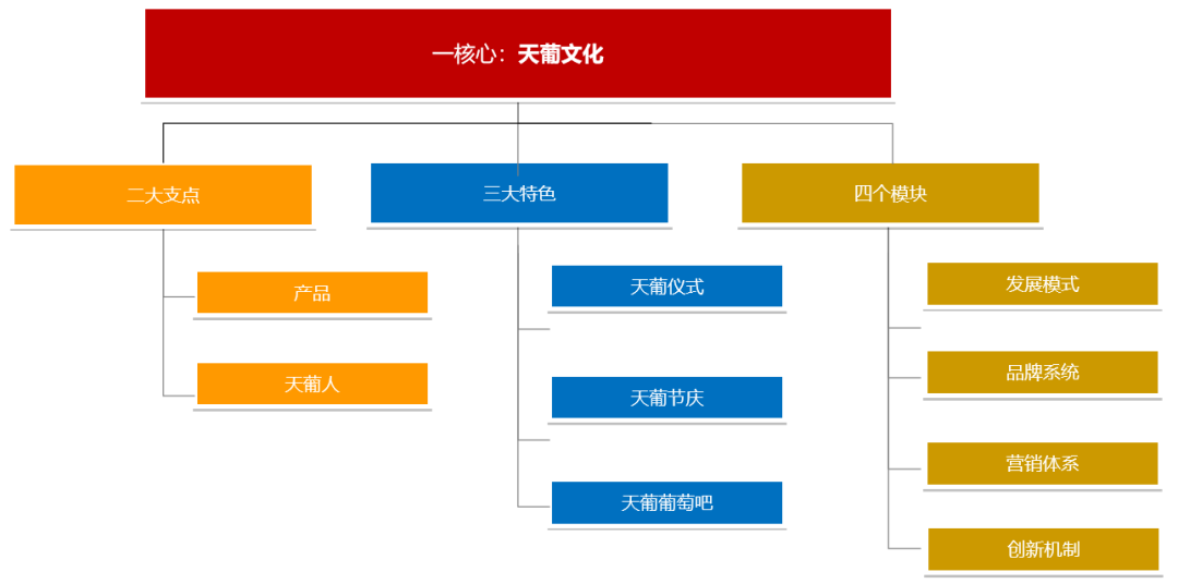 2025年澳彩正版資料大全