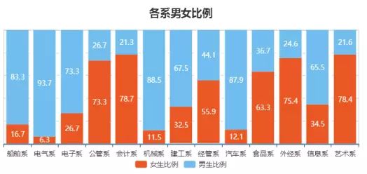 數(shù)據(jù)解釋定義