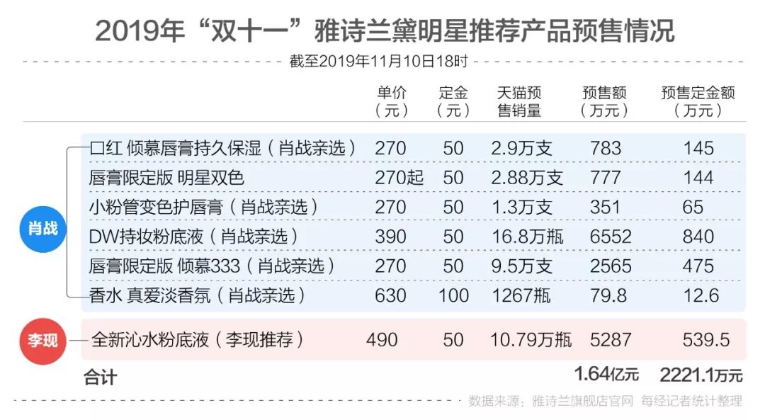 新澳門三肖三碼三期必開碼,數(shù)據(jù)解析計劃導(dǎo)向_版尹18.74.57