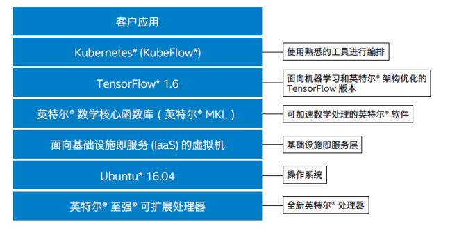 2025新澳精準(zhǔn)資料免費(fèi)提供,實(shí)地解析數(shù)據(jù)考察_書版13.19.88