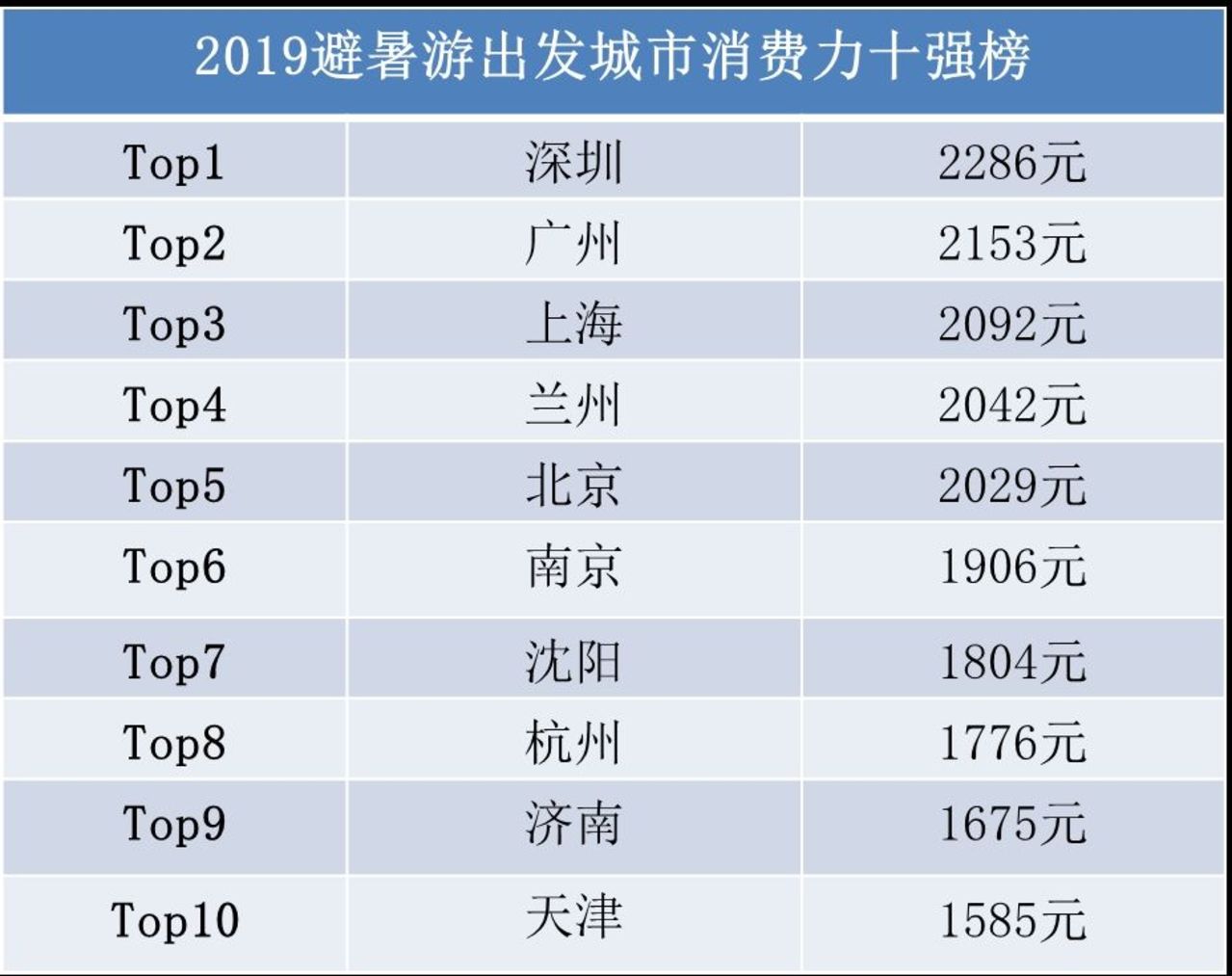 2025澳門正版資料免費(fèi),數(shù)據(jù)整合實(shí)施_MR73.25.96