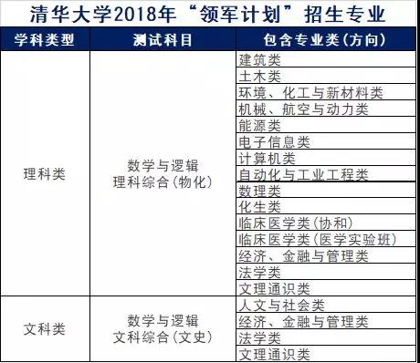 新澳彩2025最新資料,全面理解計劃_set58.77.51