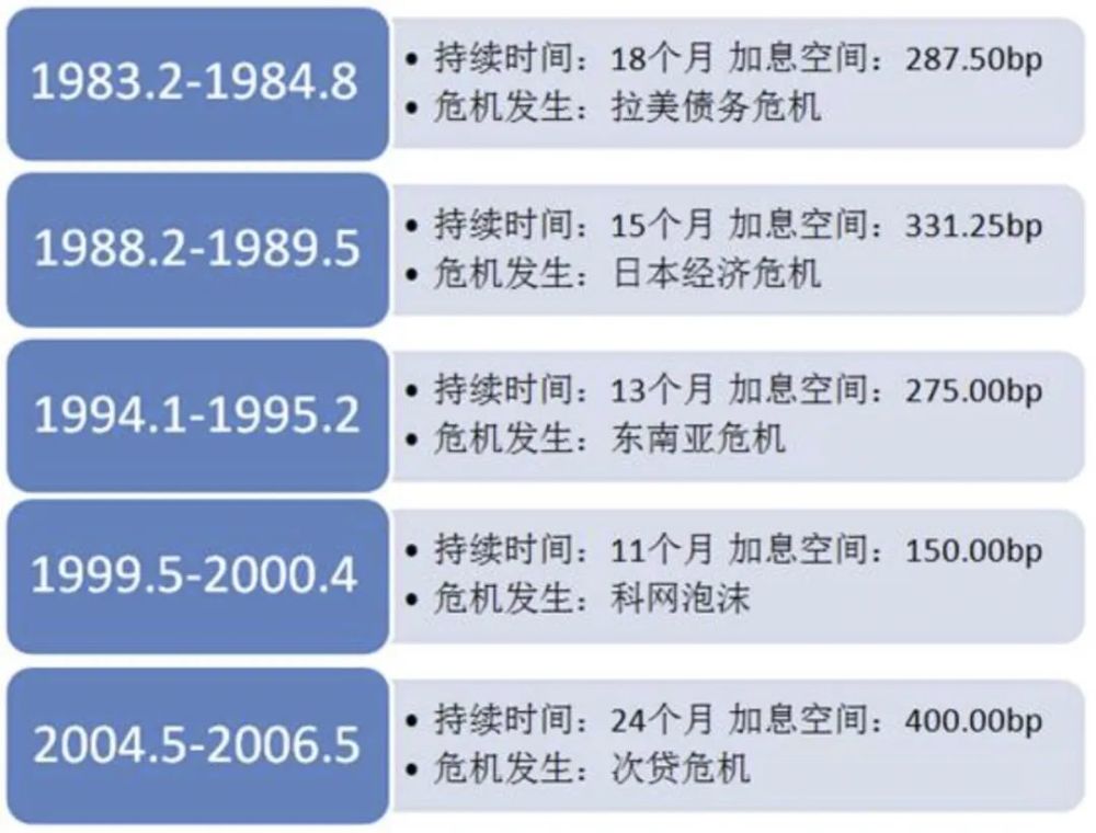 新澳精準(zhǔn)正版資料免費(fèi),安全解析策略_瓊版47.37.53