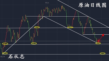 心素如簡 第20頁