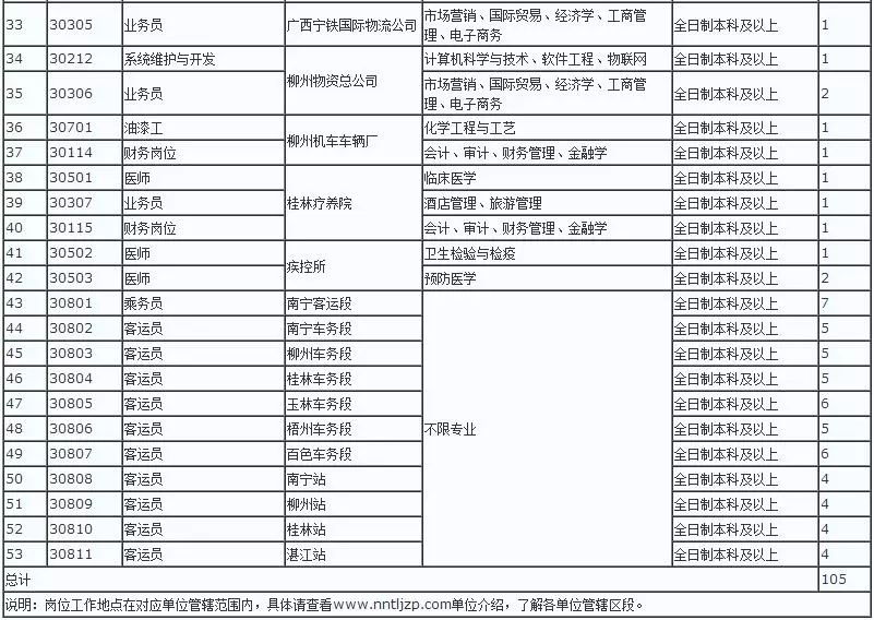 專家解答解釋定義