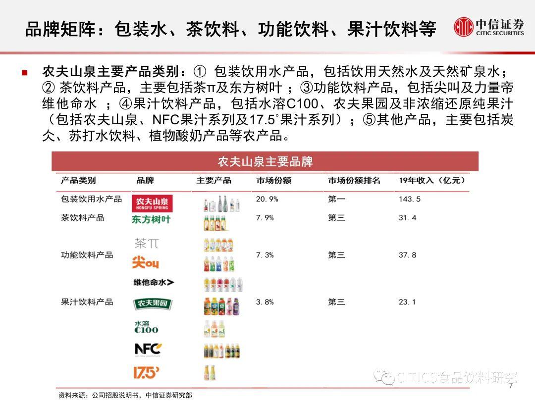 管家婆最全免費(fèi)資料,深度分析解析說(shuō)明_潰版31.56.32