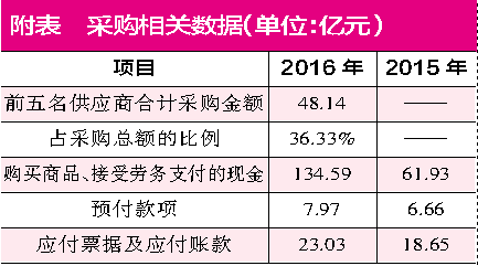 澳門一碼一肖一特一中