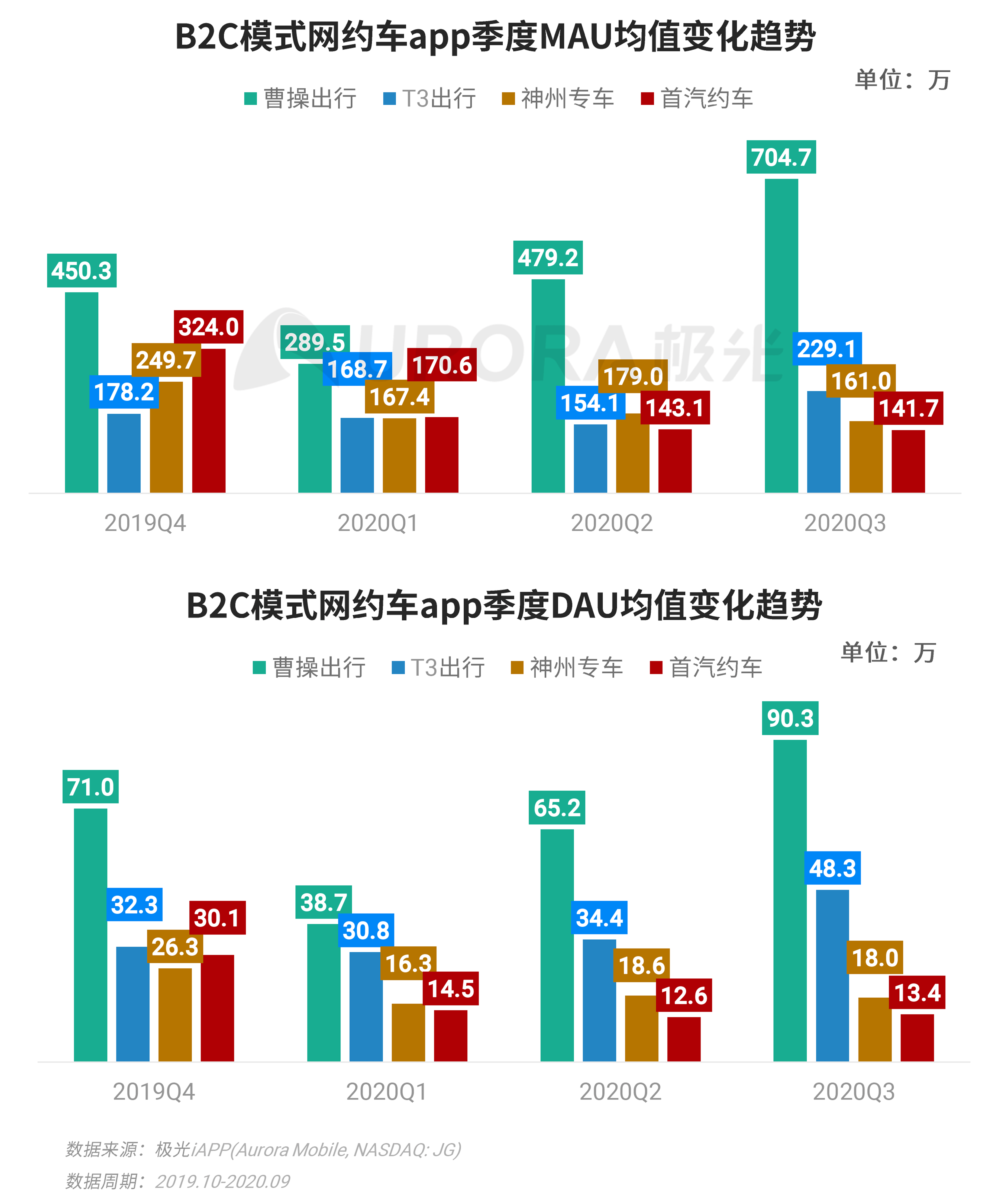 2025年2月7日 第120頁