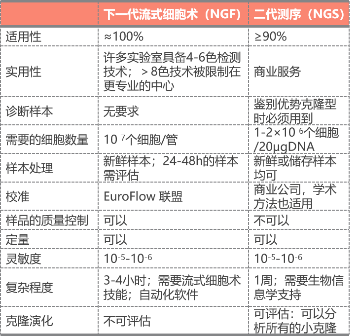 香港資料,詳細(xì)解讀定義方案_活版47.64.59