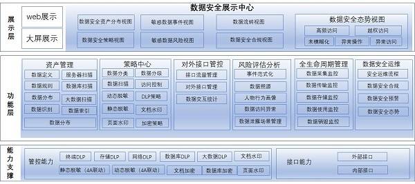 管家婆一票一碼,全面執(zhí)行數(shù)據(jù)方案_饾版59.52.45