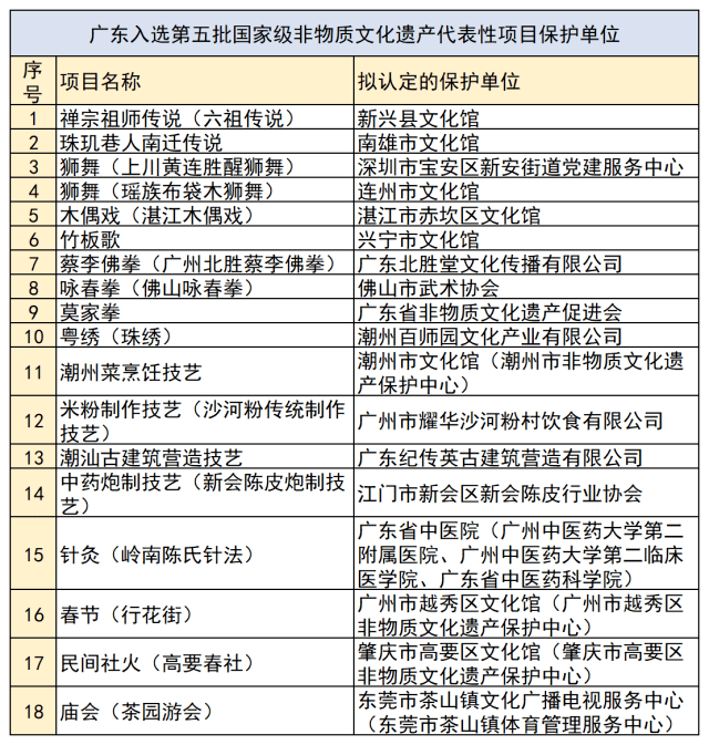 澳門一碼100%準確,高效性策略設計_續(xù)版31.82.30