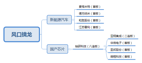 關(guān)于新澳門(mén)內(nèi)部一碼精準(zhǔn)公開(kāi)的,現(xiàn)象分析解釋定義_HarmonyOS17.83.96