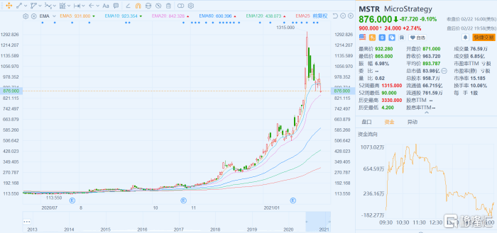 波音今年公司已虧損近80億美元,實(shí)效解讀性策略_版轅22.23.14