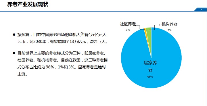 #過年的100種特別方式#,數(shù)據(jù)引導(dǎo)執(zhí)行計(jì)劃_Elite16.11.78