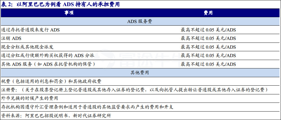 阿里巴巴注銷2217.01萬股已購回股份,實踐說明解析_GM版44.28.77