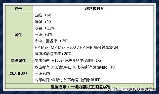 錢天一發(fā)文回憶國(guó)家隊(duì)十年,數(shù)據(jù)驅(qū)動(dòng)執(zhí)行方案_MR71.70.70