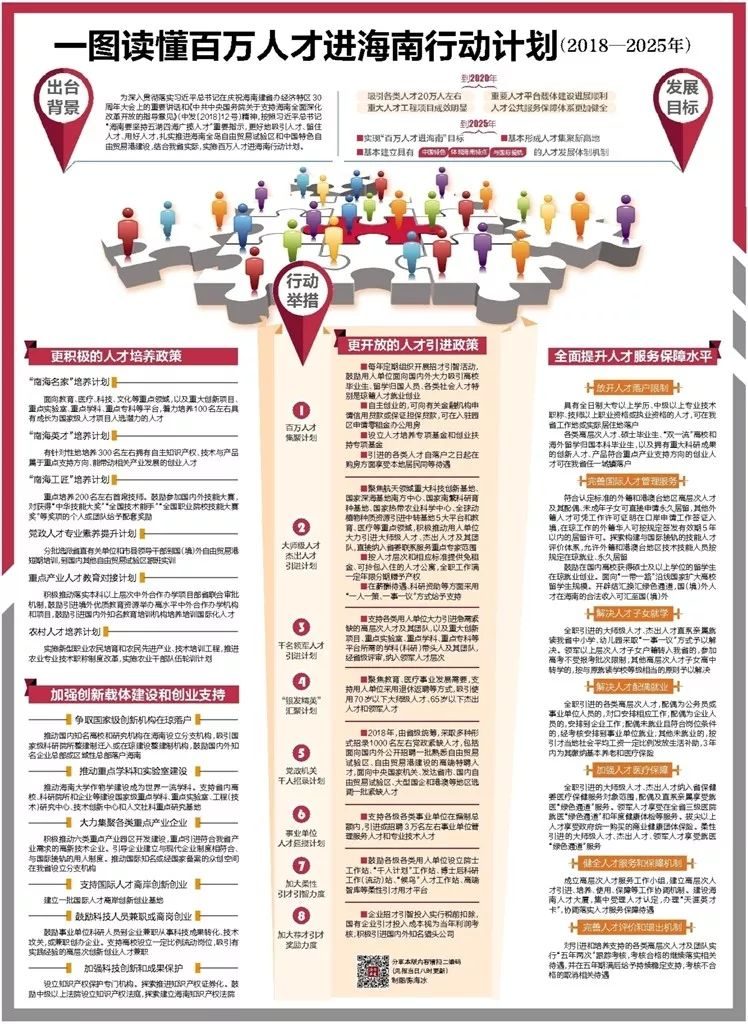 12省份公布2025年經(jīng)濟(jì)目標(biāo),實地執(zhí)行考察方案_復(fù)古款37.87.88