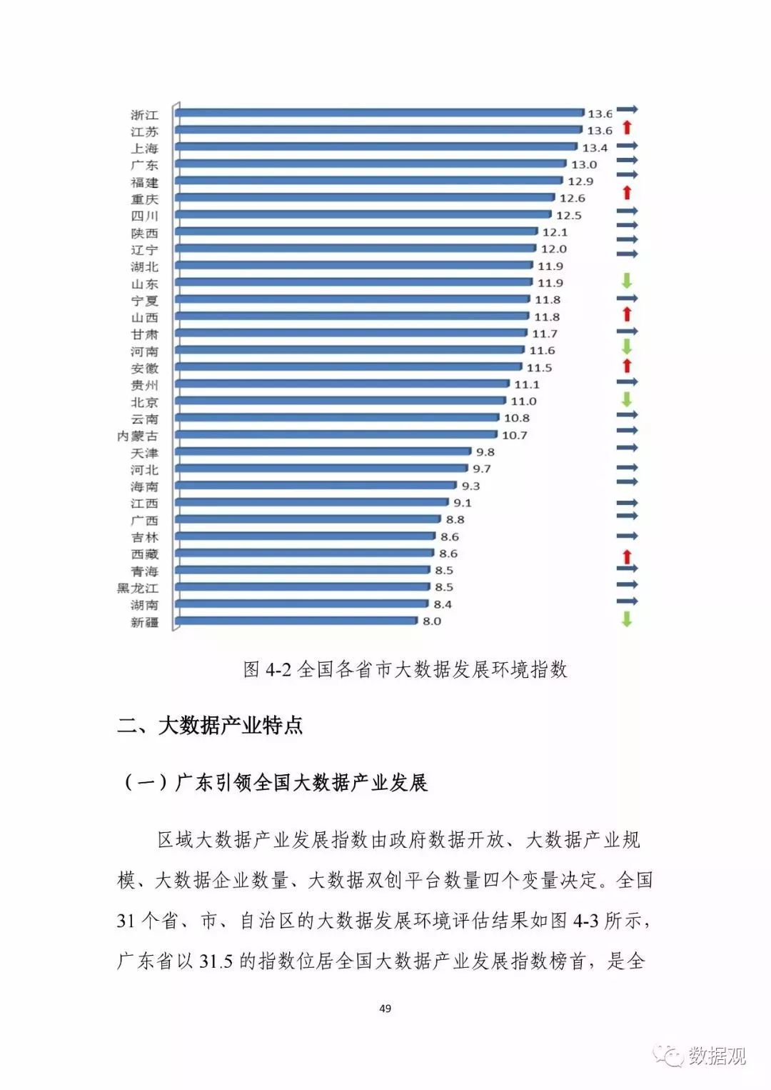 哈薩克斯坦人口突破2028萬,實(shí)地數(shù)據(jù)評估解析_蘋果版97.92.62