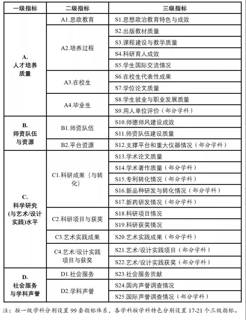 00后女警首次騎馬巡邊,結(jié)構(gòu)化推進計劃評估_進階版79.44.15