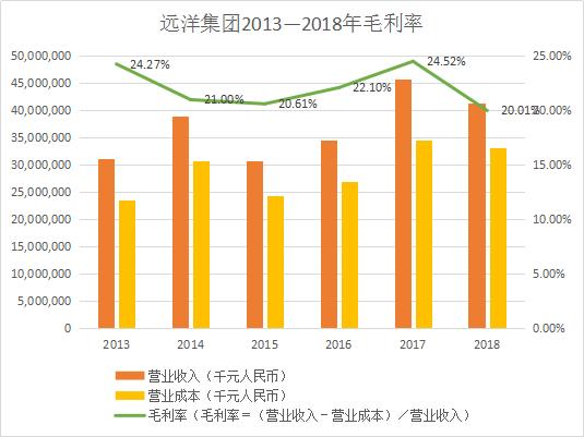 中國人壽豪賺千億問鼎“盈利王”,深入數(shù)據(jù)執(zhí)行解析_版權(quán)56.14.44