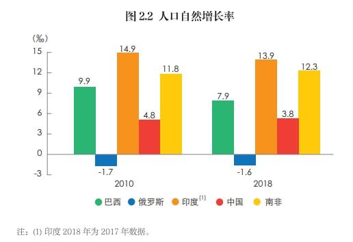 古巴正式成為金磚伙伴國,全面分析說明_安卓款77.32.18