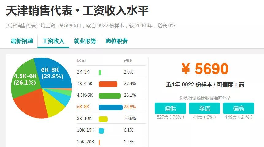 男子工資8千一年攢7萬(wàn) 本人回應(yīng),快速計(jì)劃設(shè)計(jì)解析_重版68.95.49