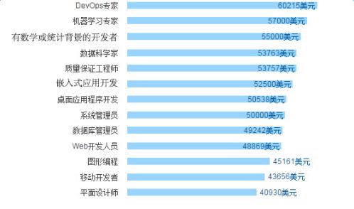 乒乓球亞洲杯賽程出爐,實(shí)地設(shè)計(jì)評估數(shù)據(jù)_安卓款14.43.61