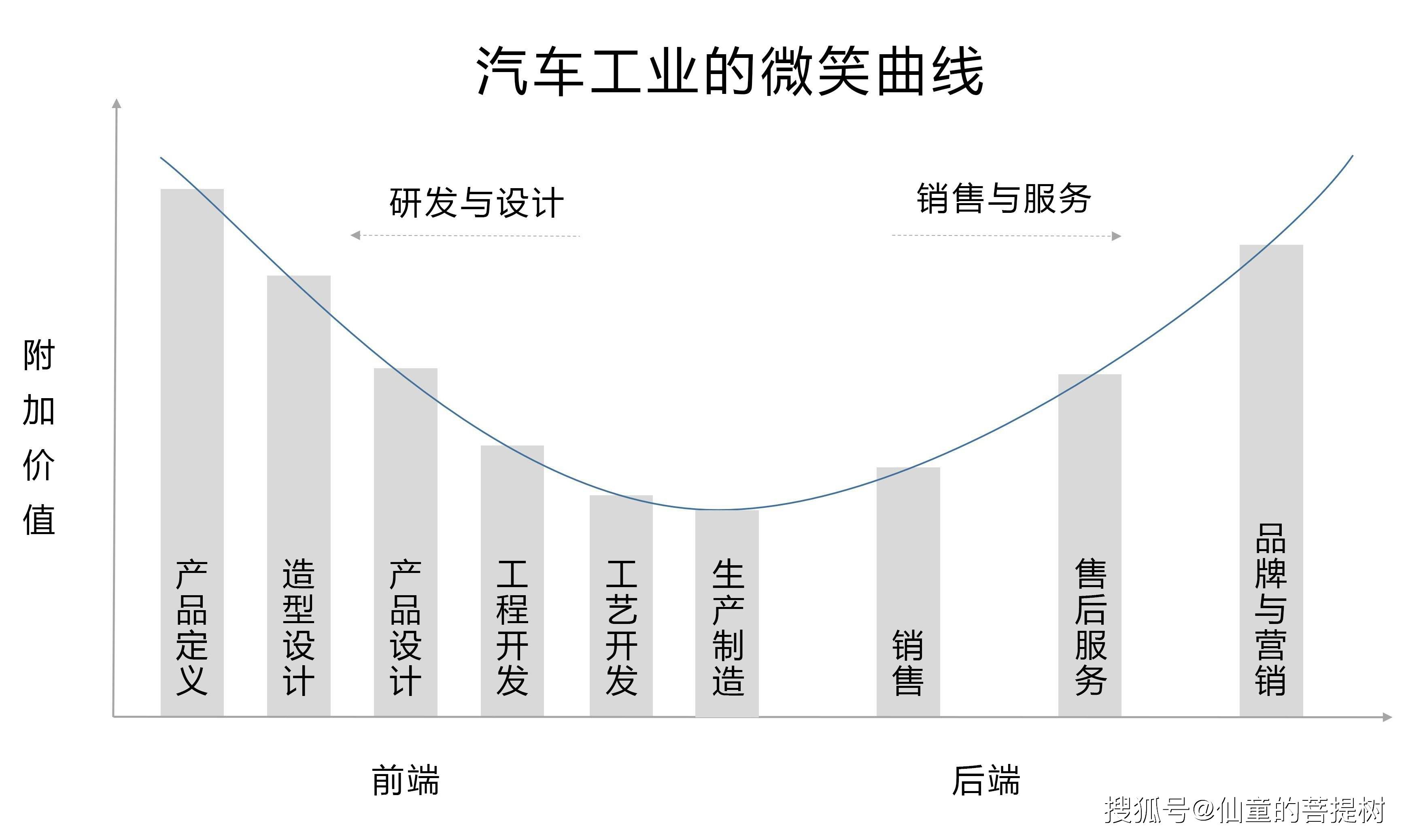 一想到28號(hào)全員洗頭就想笑,未來(lái)展望解析說(shuō)明_第一版18.34.47