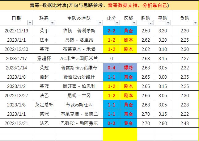 米蘭意超杯大名單：普利西奇復(fù)出,狀況分析解析說(shuō)明_改版69.38.42