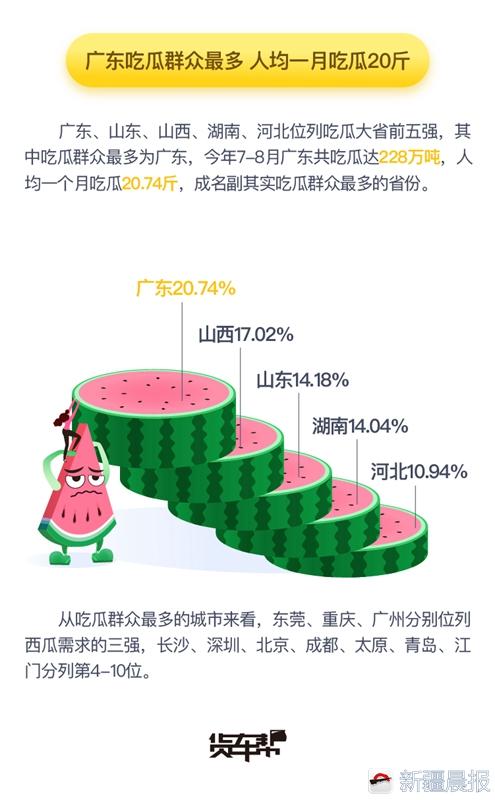 河中大魚拖人下水吃掉？多方辟謠,數(shù)據(jù)說明解析_入門版65.22.31